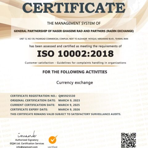 ISO10004:2018