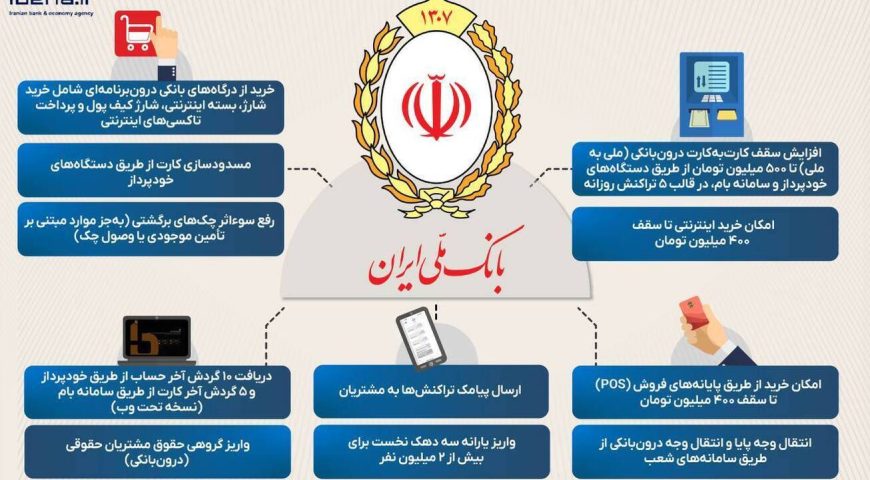افزایش سقف کارت‌به‌کارت درون‌بانکی بانک ملی به ۵۰۰ میلیون تومان